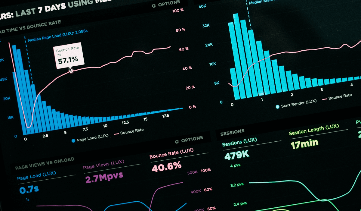 Certificación Ciencias de Datos